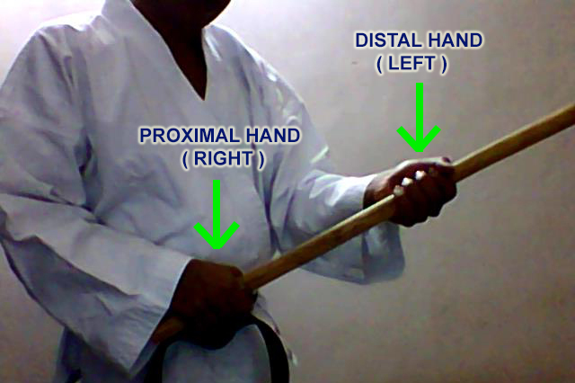 Staff Fencing Distance Recognition in Tamil Terminology