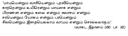 Vaakata Nithanam Verse 350-30